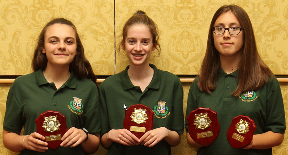 Gilbert Cup Runners-up 2015