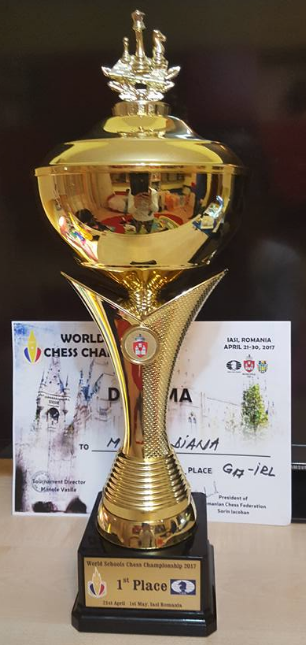 WSCC2017 - Diana Mirza's U17 Winners Trophy