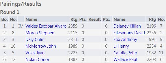 Round 1 pairings: City of Dublin