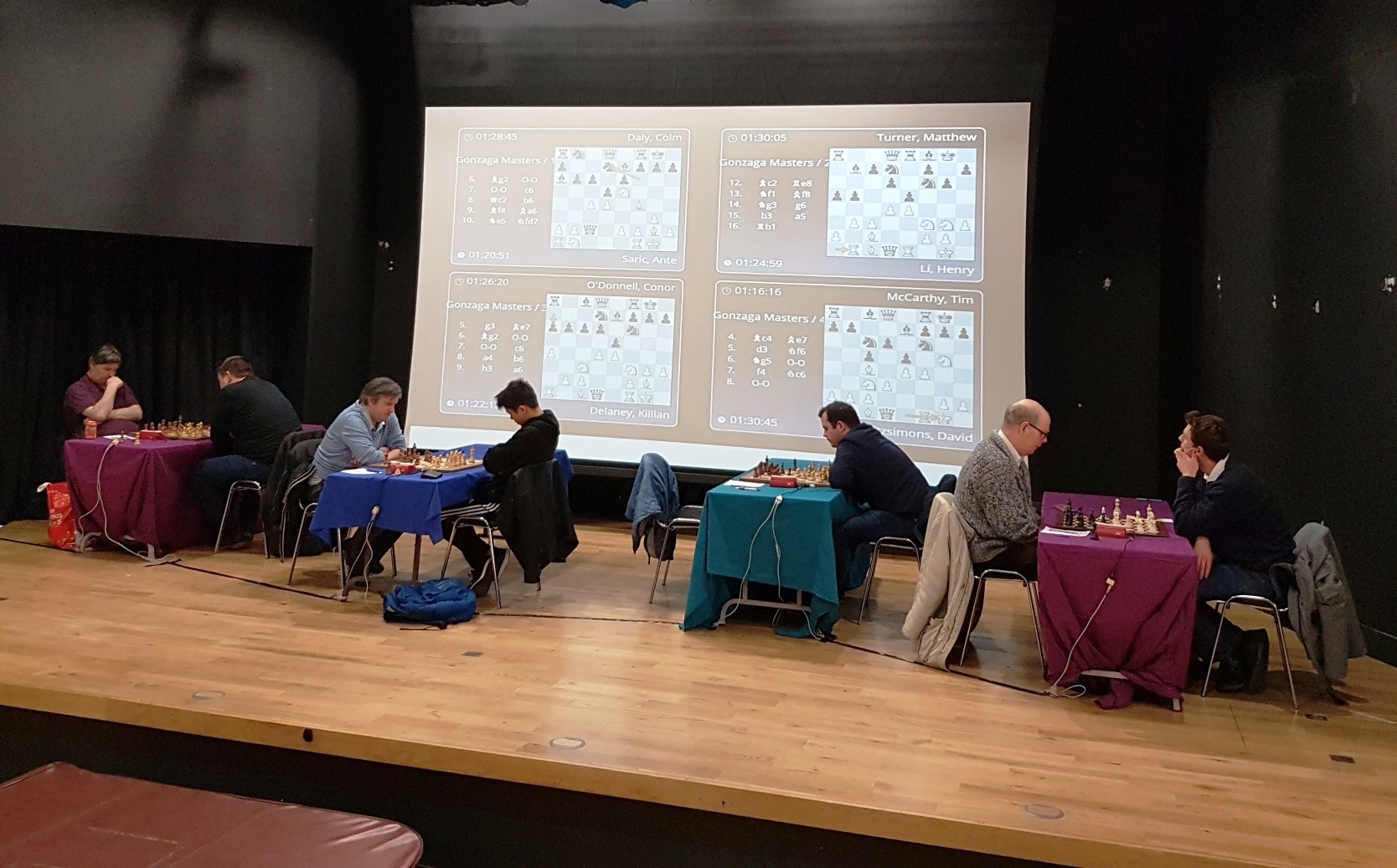 Round 4 of the Gonzaga Masters