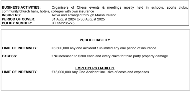 ICU 2024-25 Insurance - summary of cover